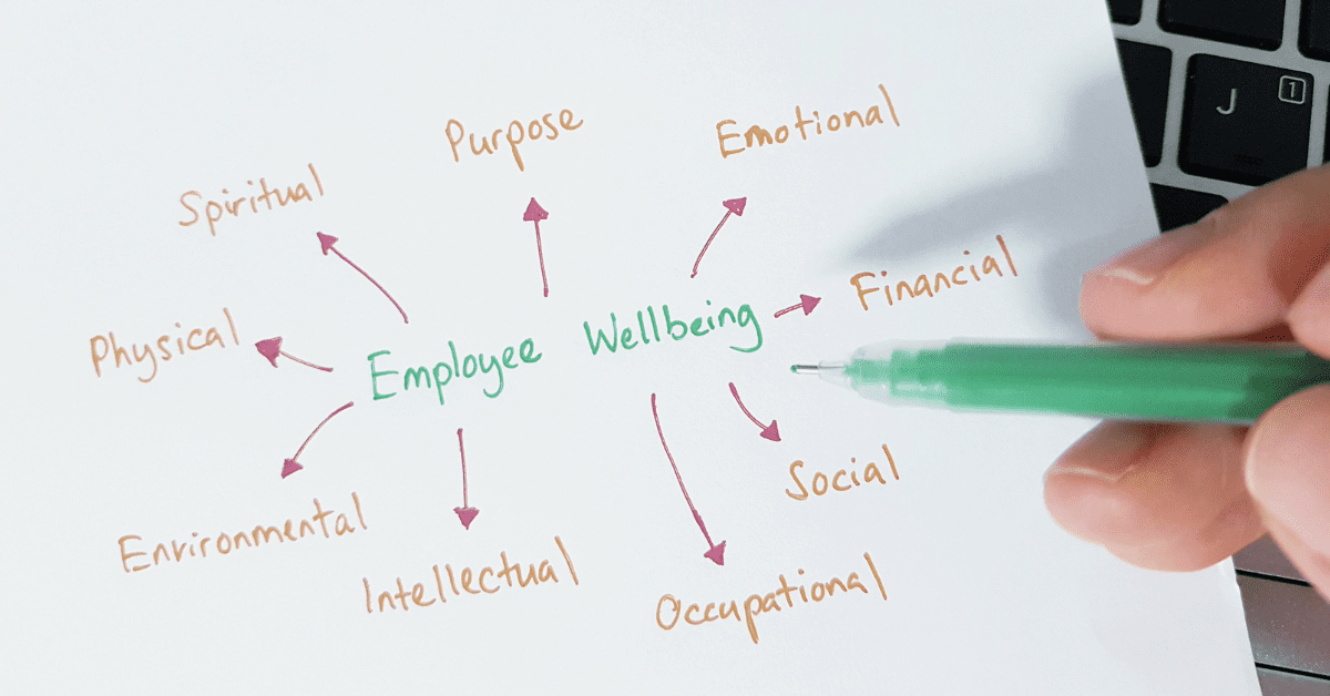 Employee_Wellbeing