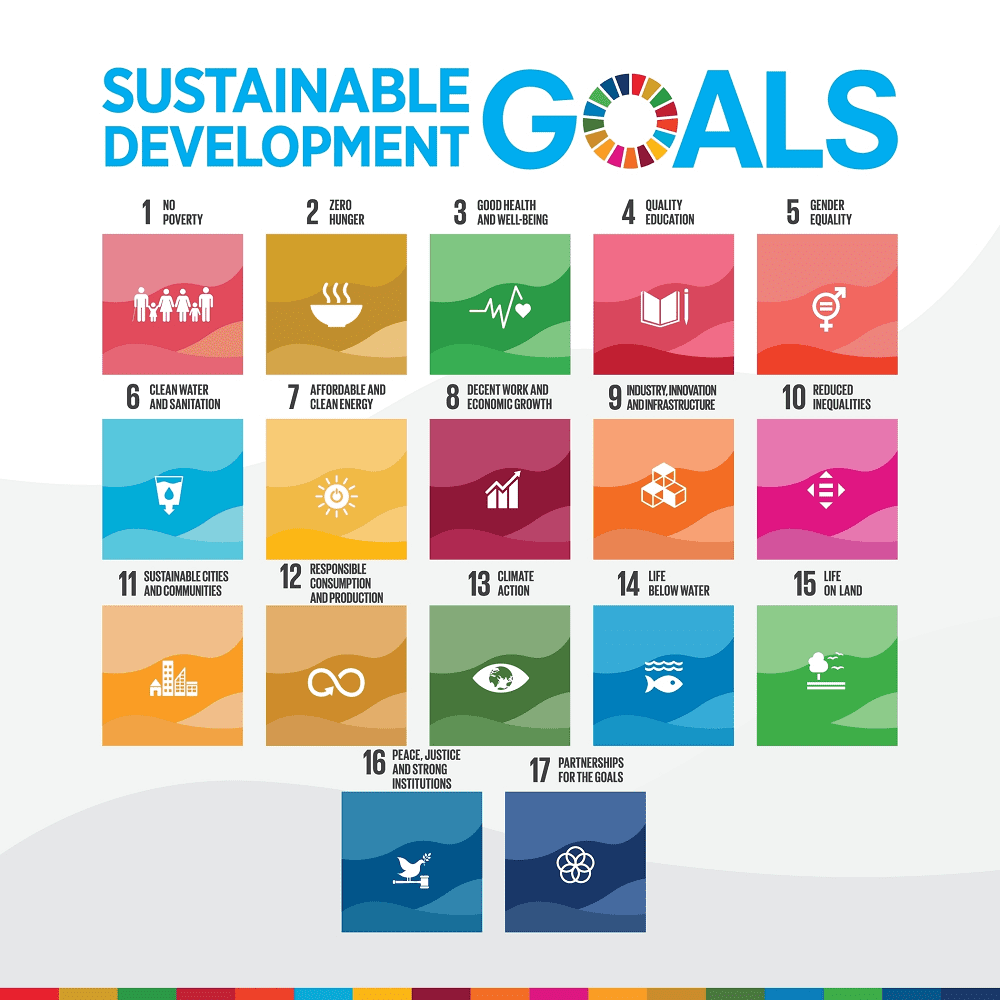 Sustainable Development